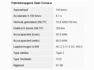 Opel Corsa Corsa F (UB/UH/UP), Hatchback 5-drs, 2019 Electric, Corsa-e 50kWh picture 11