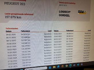 Peugeot 208 1.2 5-drs Envy Nap picture 17