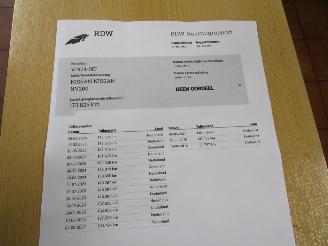 Nissan NV 200 1.5 dCi Acenta picture 23