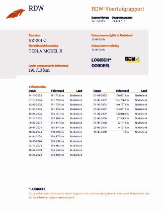 Tesla Model X P100D Performance 6-Persoons picture 15