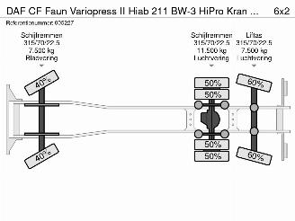 DAF  Faun Variopress II Hiab 211 BW-3 HiPro Kran Müllwagen picture 32