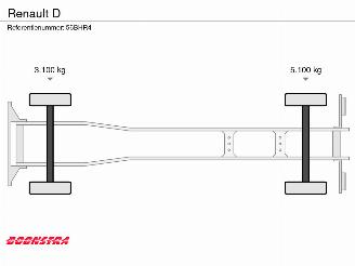 Renault D D7.180 4X2 Manual Kuhler Carrier Viento 300 LBW picture 27