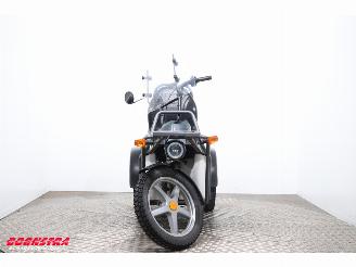   DXP BY 2020 picture 6