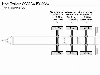   SC33AA BY 2023 picture 23