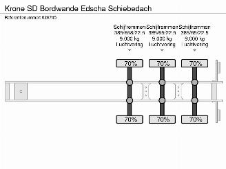 Krone  SD Bordwande Edscha Schiebedach picture 30
