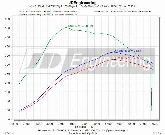 Volkswagen Golf 2.0 R 4-Motion picture 29