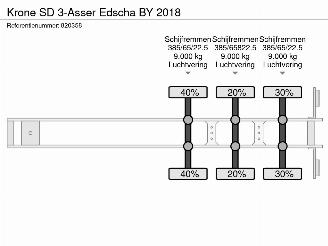 Krone  SD 3-Asser Edscha BY 2018 picture 27