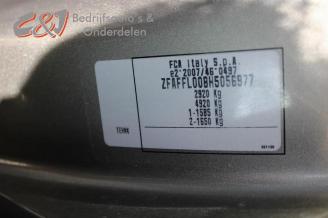 Fiat Talento Talento, Van, 2016 1.6 MultiJet Biturbo 120 picture 22